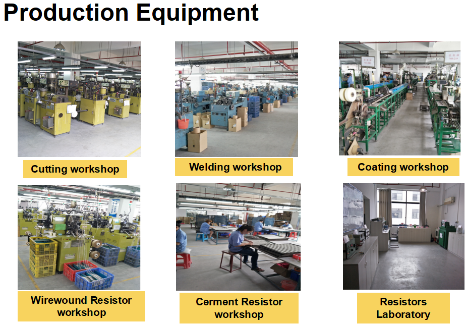 Longkingdom Resistor factory china resistor manufactory machine